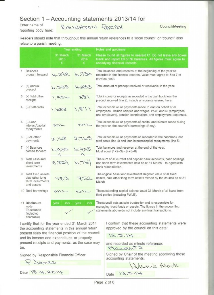 Statement of Accounts